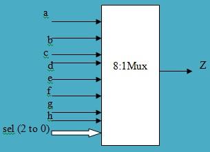 8 to 1 multiplexer symbol