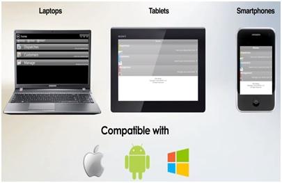 HVAC Software Features