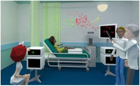 IoMT Image