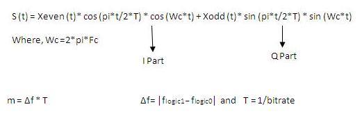 MSK equation