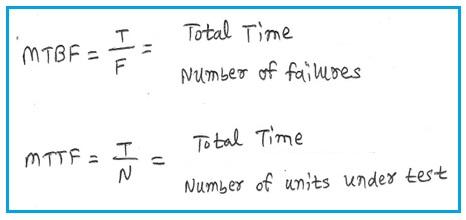 MTBF Formula for MTBF calculator, MTTF formula for MTTF calculator