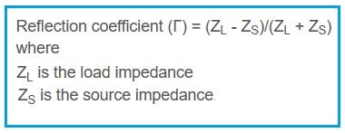 Formula for Reflection coefficient calculation