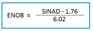SINAD vs ENOB converter