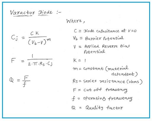 Varactor diode calculator equation