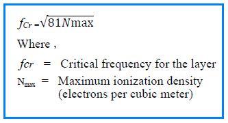 critical frequency formula