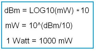 dBm to Watt converter
