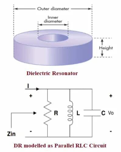 dielectric resonator