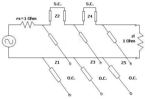 Filter after Kudora's identity