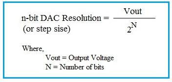 n-bit DAC resolution formula, equation