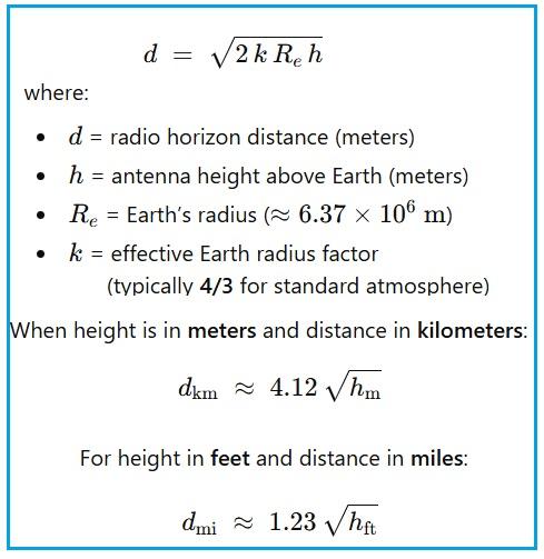 radio horizon calculator equation