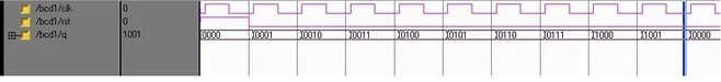 BCD-counter simulation-result