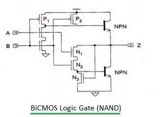 BiCMOS NAND gate