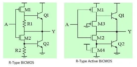 BiCMOS inverter2