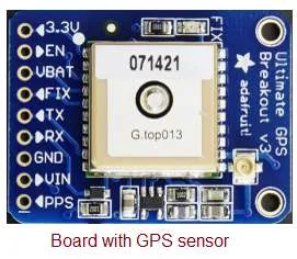 Adafruit GPS Sensor