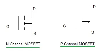 MOSFET structure