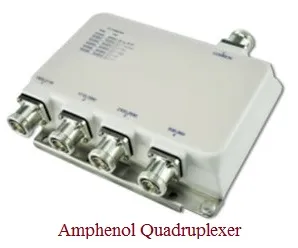 RF Quadruplexe