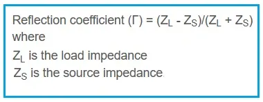 Formula for Reflection coefficient calculation