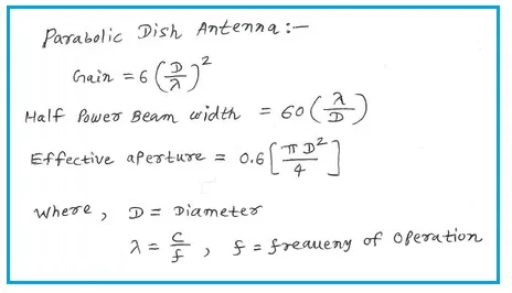 parabolic antenna calculator equation