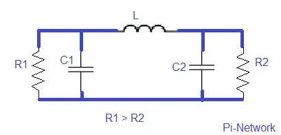 Pi Network impedance matching