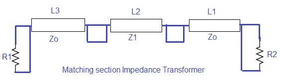 series matching device