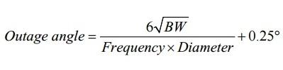 sun outage angle calculator equation