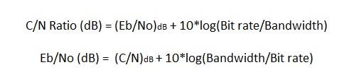Eb/No calculator vs C/N ratio calculator