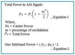 Amplitude Modulation: Formula and Calculator