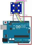 Interfacing Color Sensor with Arduino: Guide, Diagram & Code