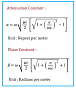 Attenuation Constant & Phase Constant Calculator