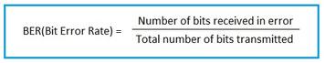 Eb/No and BER Calculators: Understanding Bit Error Rate