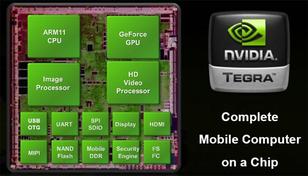 CPU vs GPU: Key Architectural and Functional Differences