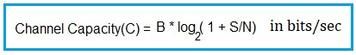 Channel Capacity Calculator