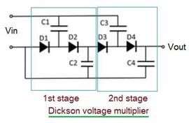 Dickson vs. Cockcroft-Walton Voltage Multipliers: A Comparison