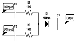 PIN/Schottky Diode in RF Mixing: Working & Benefits
