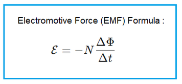Lenz's & Faraday's Law Calculator | EMF Tool