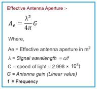 Effective Antenna Aperture Calculator | Capture Area