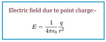 Electric Field Due to Point Charge Calculator & Formula