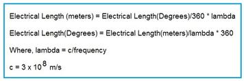 Electrical Degrees to Meters Conversion Calculator
