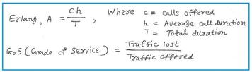 Erlang Grade of Service (GoS) Calculator and Formula