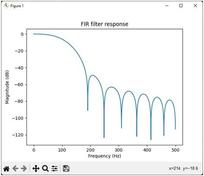 FIR Filter Simulation in Python