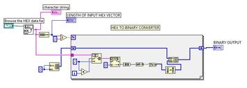 Hex to Binary Converter LabVIEW Source Code