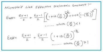 Microstrip Line Impedance Calculator