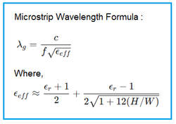 Microstrip Wavelength Calculator | RF PCB Tool