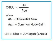 Op Amp CMRR Calculator and Formula