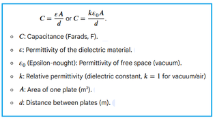 Parallel Plate Capacitor Capacitance Calculator