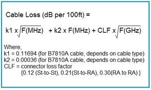 RF Cable Loss Calculator