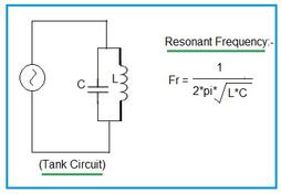LC Tank Circuit Calculator: RF Tuning & Filtering