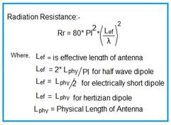 Dipole Antenna Calculator
