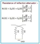 Reflection Attenuator Calculator | Resistor Values