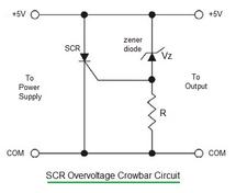 SCR Crowbar Overvoltage Protection Circuit Explained
